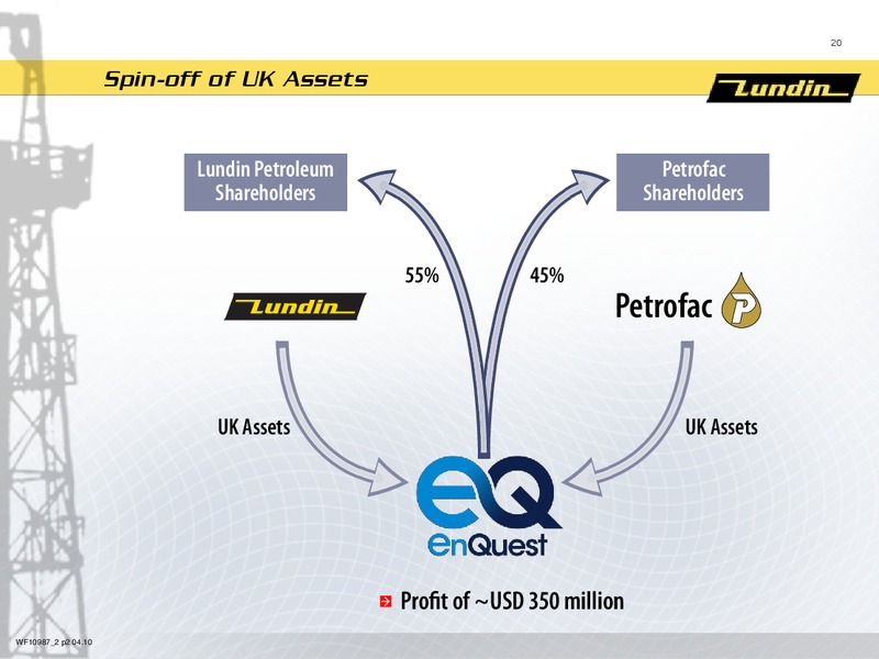 Arsstamma 2010 – Lundin Petroleum – slide 20