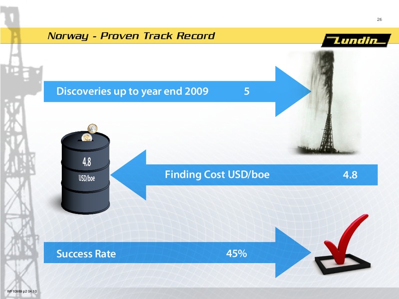 Arsstamma 2010 – Lundin Petroleum – slide 26