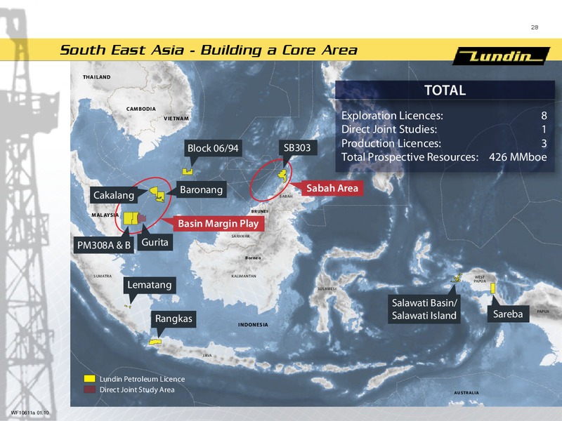 INVESTOR PRESENTATION – Lundin Petroleum – slide 28