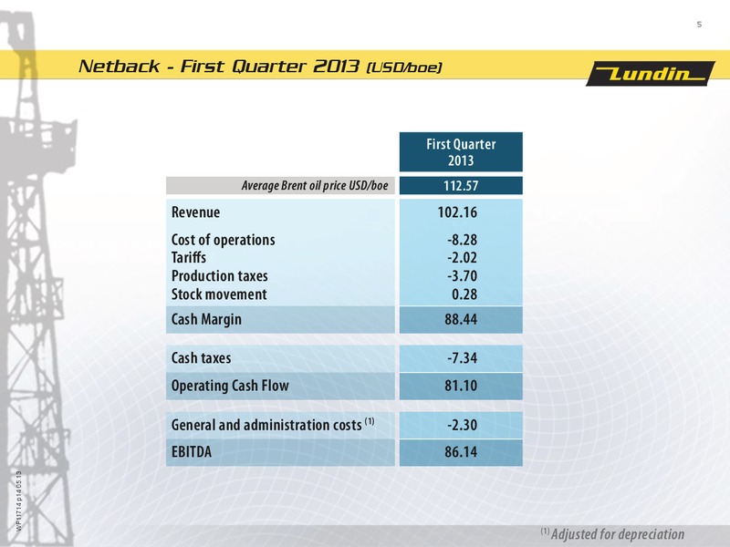 FINANCIAL PRESENTATION – Lundin Petroleum – slide 5