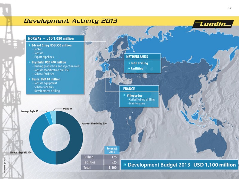 FINANCIAL PRESENTATION – Lundin Petroleum – slide 17