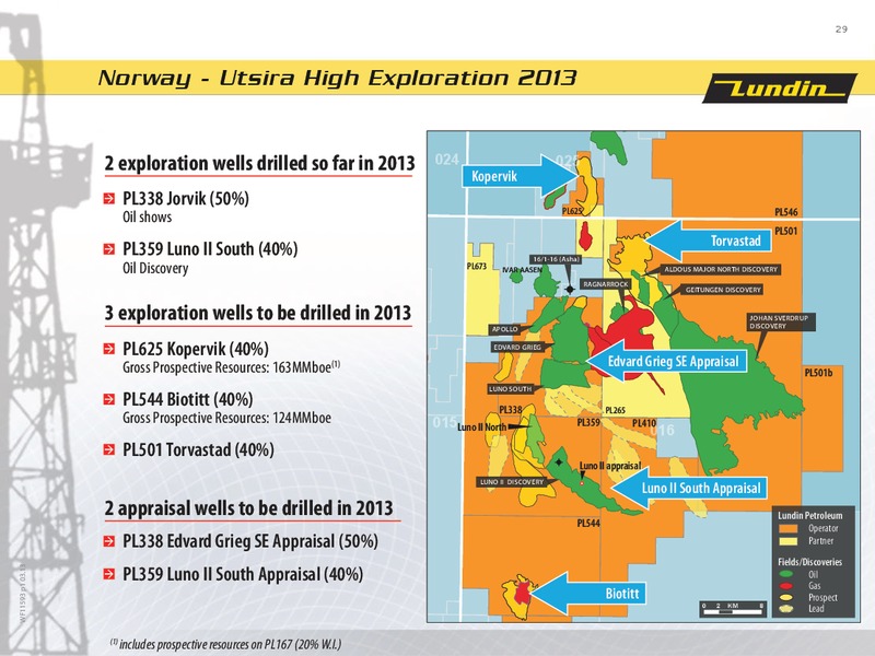 FINANCIAL PRESENTATION – Lundin Petroleum – slide 29