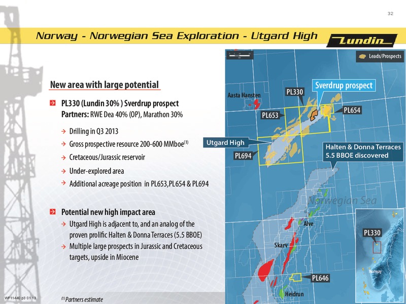 FINANCIAL PRESENTATION – Lundin Petroleum – slide 32