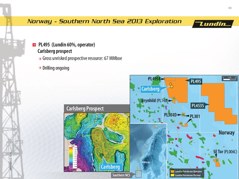 FINANCIAL PRESENTATION – Lundin Petroleum – slide 33