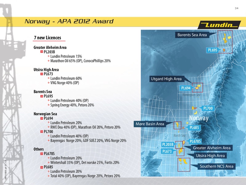 FINANCIAL PRESENTATION – Lundin Petroleum – slide 34