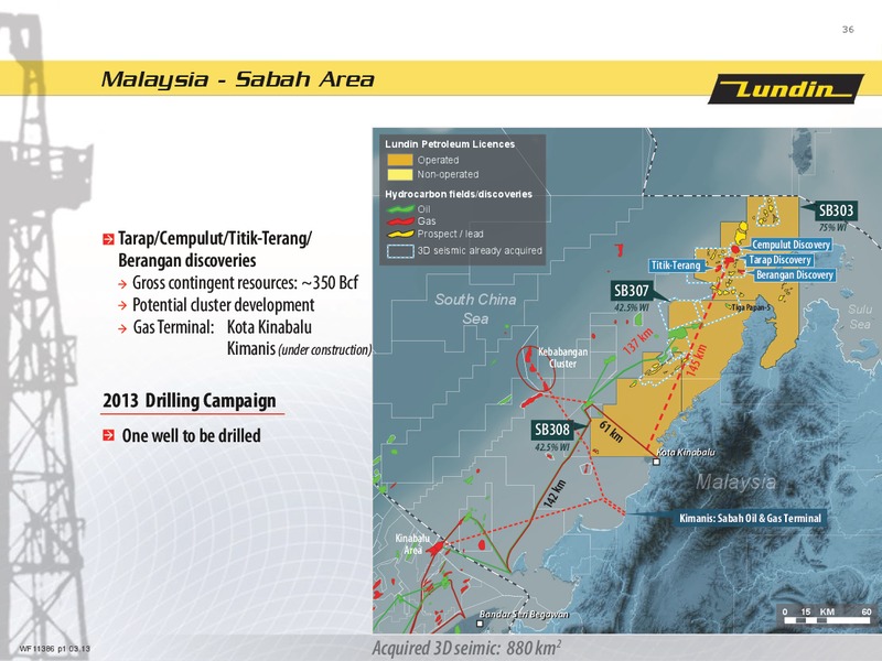 FINANCIAL PRESENTATION – Lundin Petroleum – slide 36