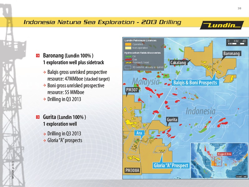 FINANCIAL PRESENTATION – Lundin Petroleum – slide 38