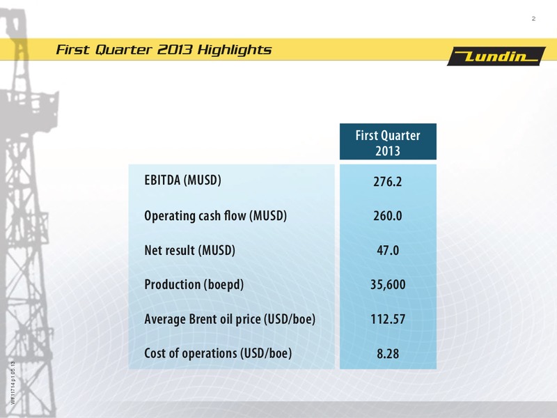 Q3 2013 Financial Presentation – Lundin Petroleum – slide 2