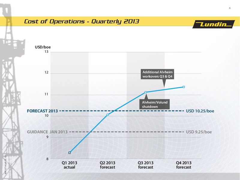 Q3 2013 Financial Presentation – Lundin Petroleum – slide 6