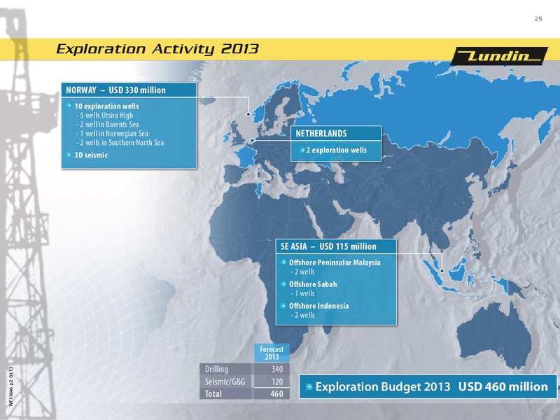 Q3 2013 Financial Presentation – Lundin Petroleum – slide 25