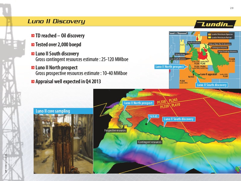 Q3 2013 Financial Presentation – Lundin Petroleum – slide 28