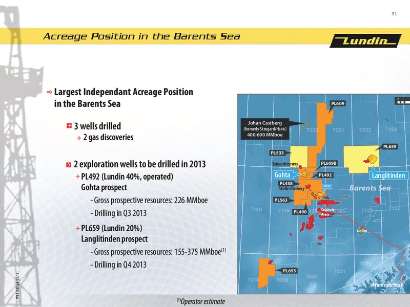 Q3 2013 Financial Presentation – Lundin Petroleum – slide 31