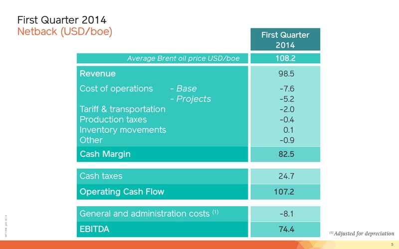 Q1 2014 Financial Presentation – Lundin Petroleum – slide 5