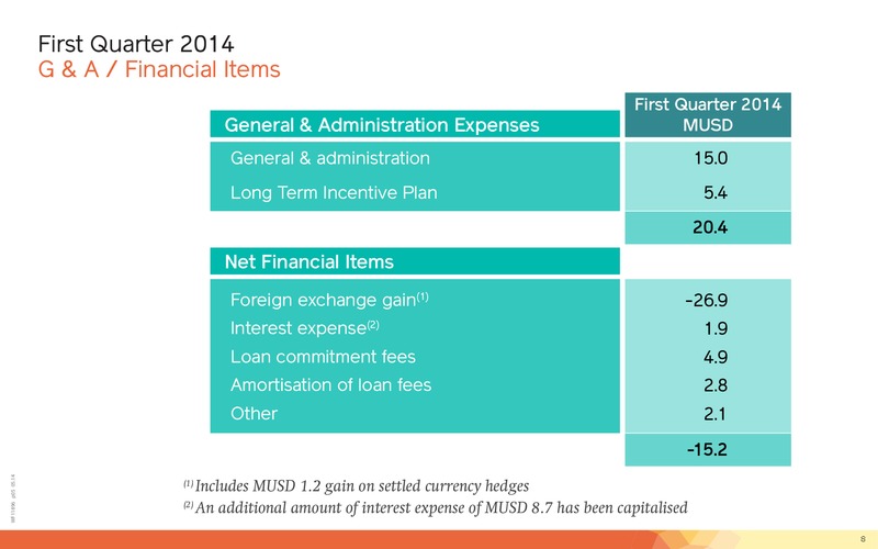 Q1 2014 Financial Presentation – Lundin Petroleum – slide 8