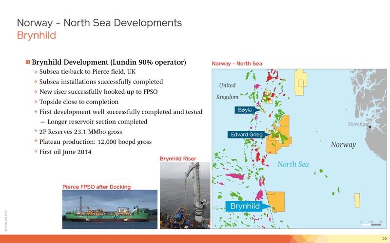 Q1 2014 Financial Presentation – Lundin Petroleum – slide 20