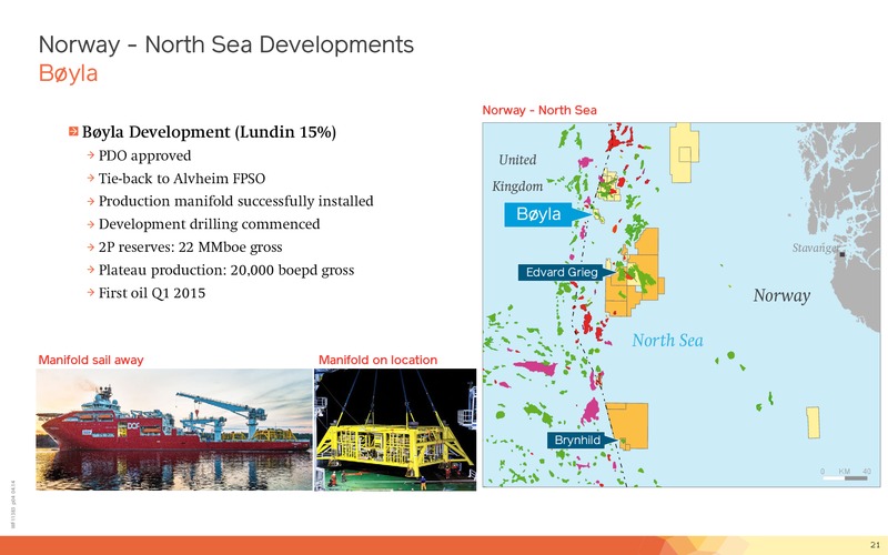 Q1 2014 Financial Presentation – Lundin Petroleum – slide 21