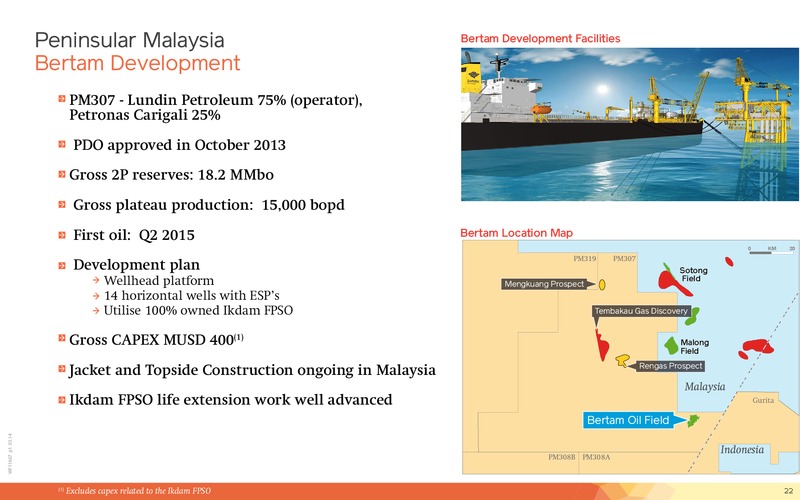 Q1 2014 Financial Presentation – Lundin Petroleum – slide 22