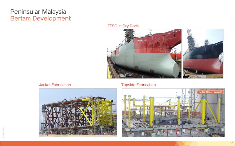 Q1 2014 Financial Presentation – Lundin Petroleum – slide 23