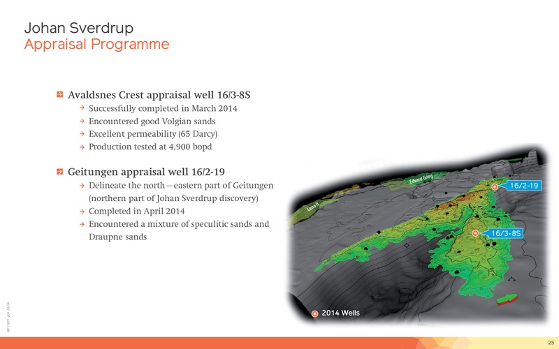 Q1 2014 Financial Presentation – Lundin Petroleum – slide 25