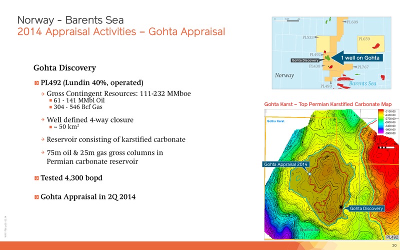 Q1 2014 Financial Presentation – Lundin Petroleum – slide 30