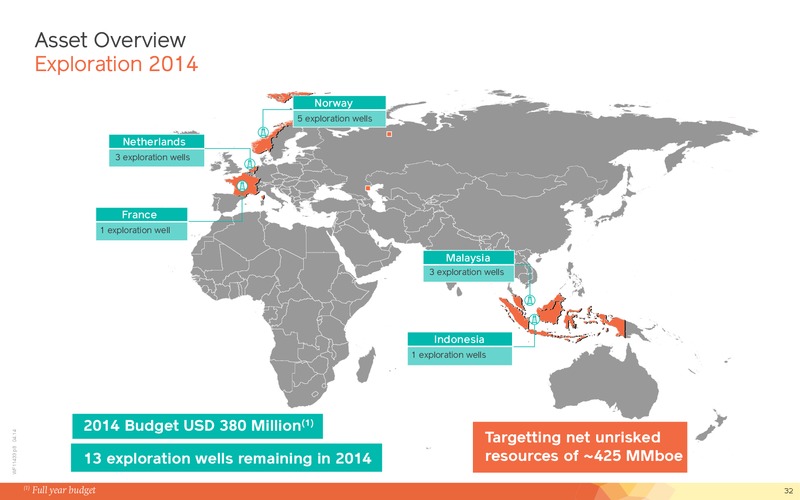 Q1 2014 Financial Presentation – Lundin Petroleum – slide 32