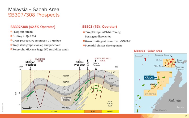 Q1 2014 Financial Presentation – Lundin Petroleum – slide 38