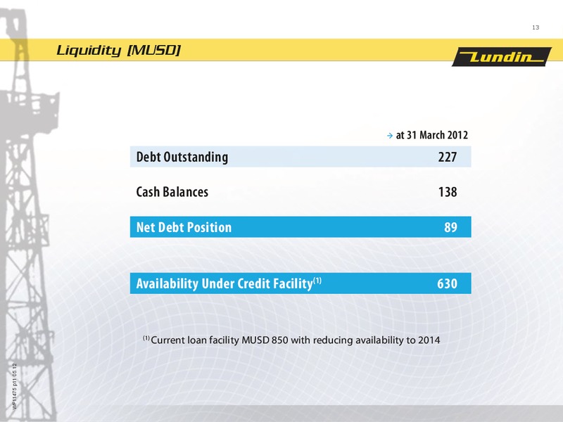 Q1 2012 Financial Presentation – Lundin Petroleum – slide 13
