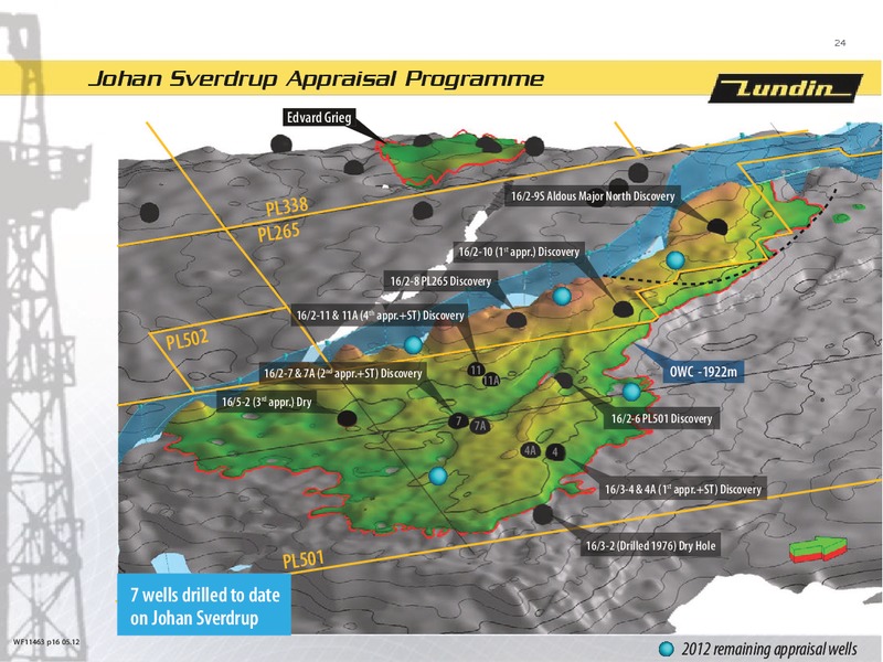 Q1 2012 Financial Presentation – Lundin Petroleum – slide 24