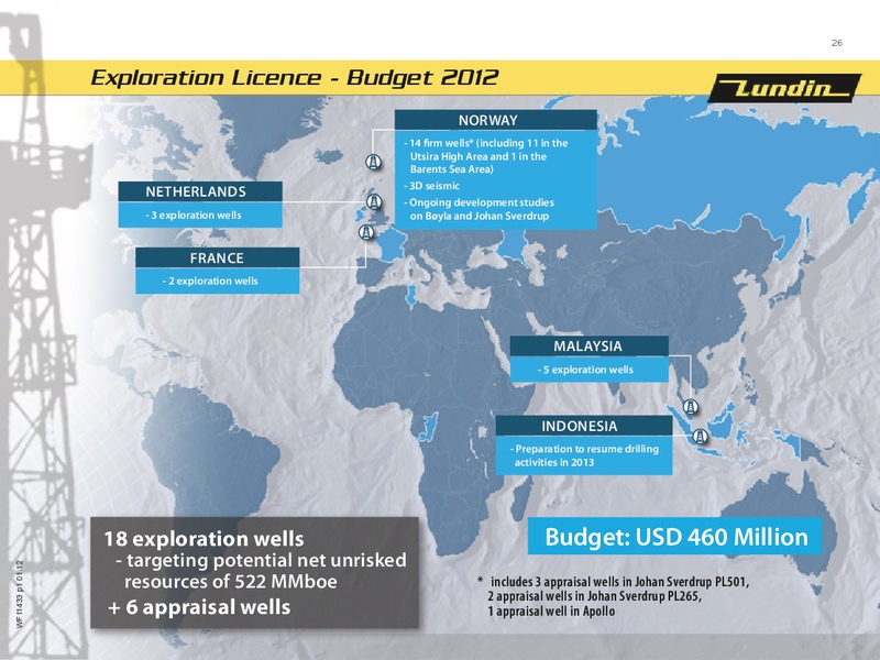 Q1 2012 Financial Presentation – Lundin Petroleum – slide 26