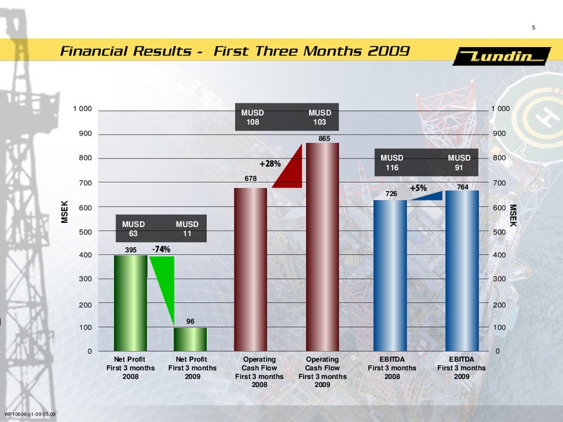 FINANCIAL PRESENTATION   FIRST THREE MONTHS 2009 – Lundin Petroleum – slide 4
