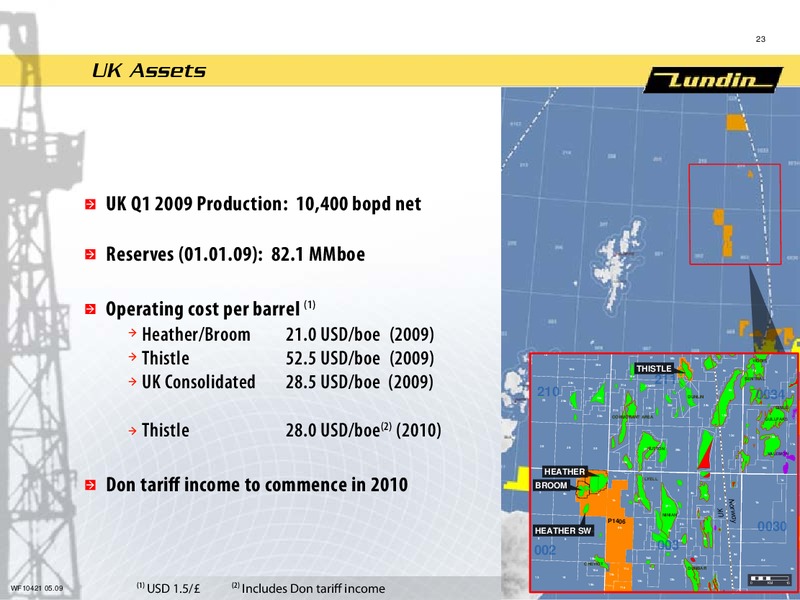 FINANCIAL PRESENTATION   FIRST THREE MONTHS 2009 – Lundin Petroleum – slide 22