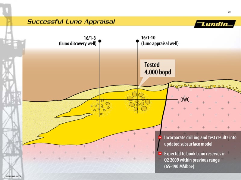 FINANCIAL PRESENTATION   FIRST THREE MONTHS 2009 – Lundin Petroleum – slide 27