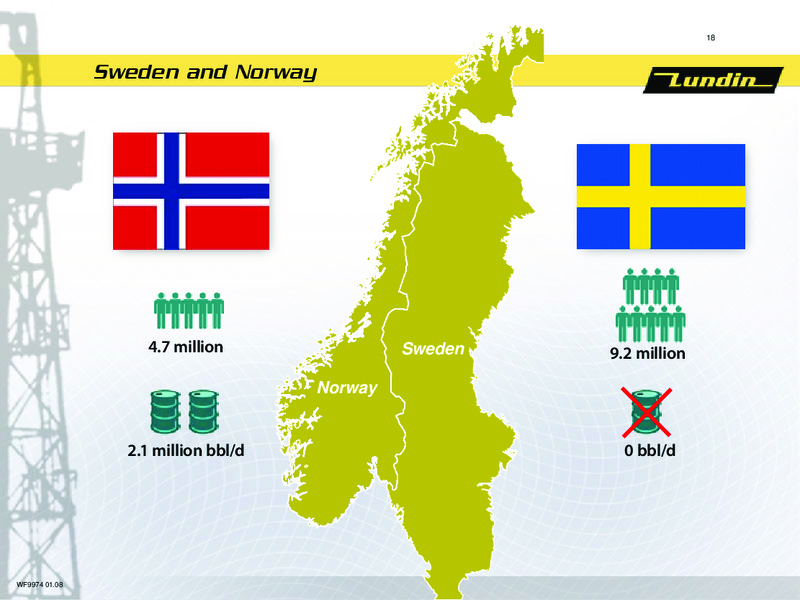 AGM 2008 – Lundin Petroleum – slide 18