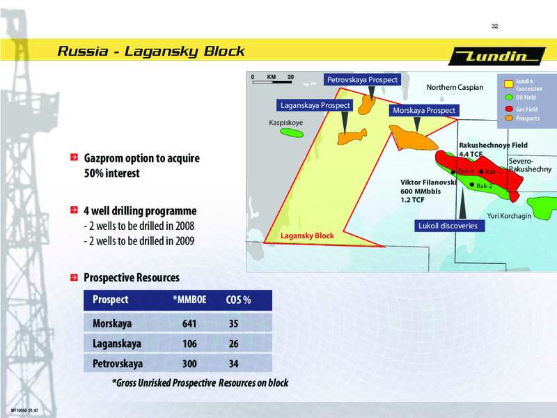 AGM 2008 – Lundin Petroleum – slide 32