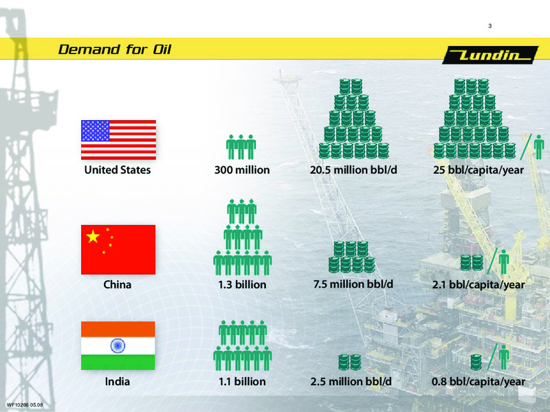 INVESTOR PRESENTATION – Lundin Petroleum – slide 3