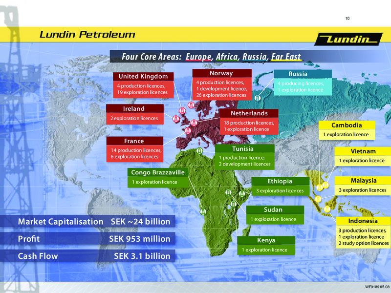 INVESTOR PRESENTATION – Lundin Petroleum – slide 10