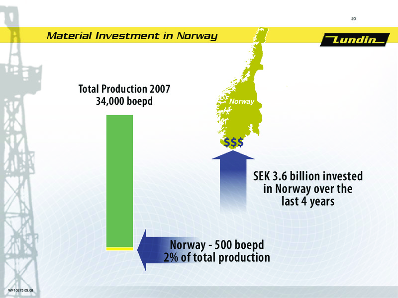 INVESTOR PRESENTATION – Lundin Petroleum – slide 20