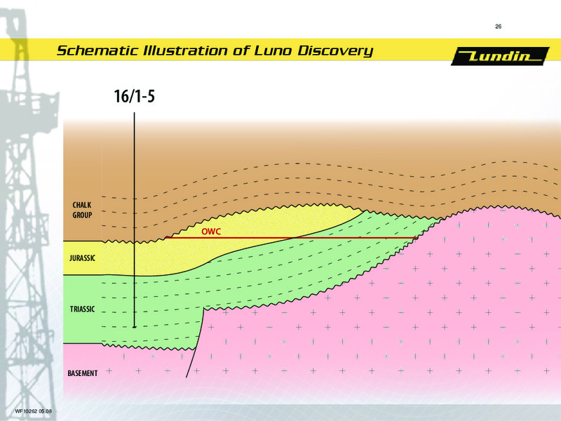 INVESTOR PRESENTATION – Lundin Petroleum – slide 26