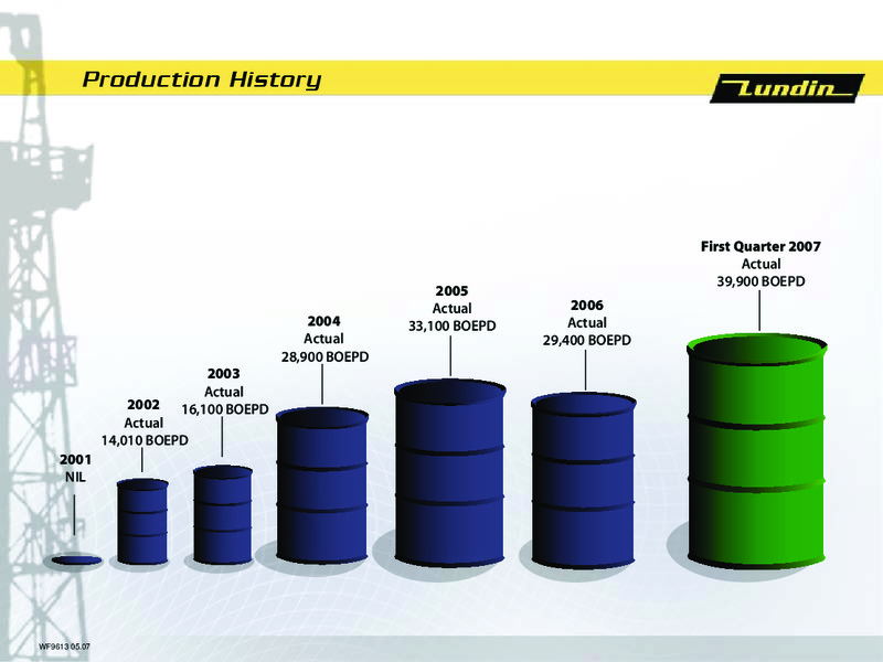 Q1 2007 Financial Results – Lundin Petroleum – slide 9