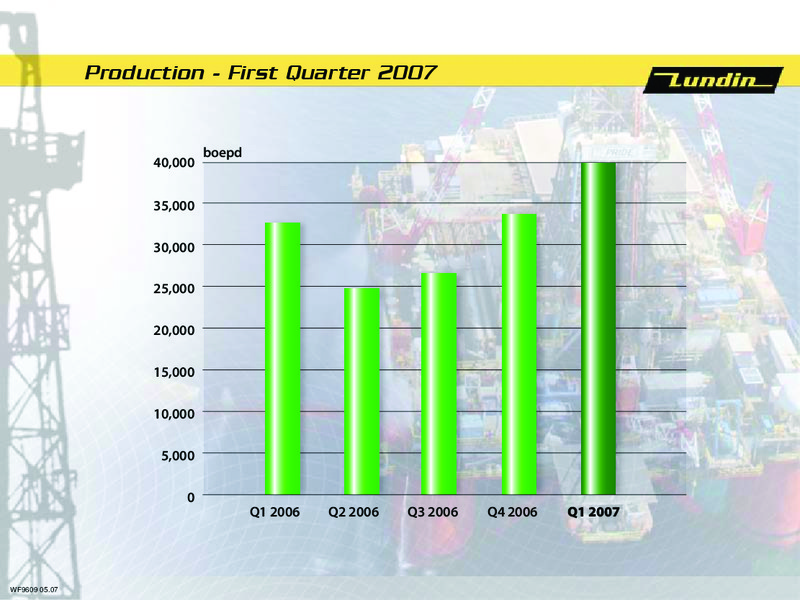 Q1 2007 Financial Results – Lundin Petroleum – slide 4