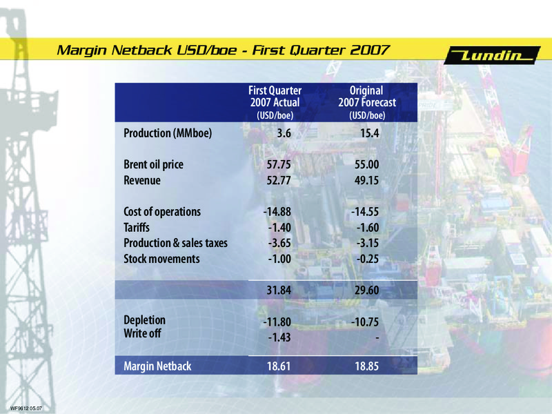 Q1 2007 Financial Results – Lundin Petroleum – slide 6
