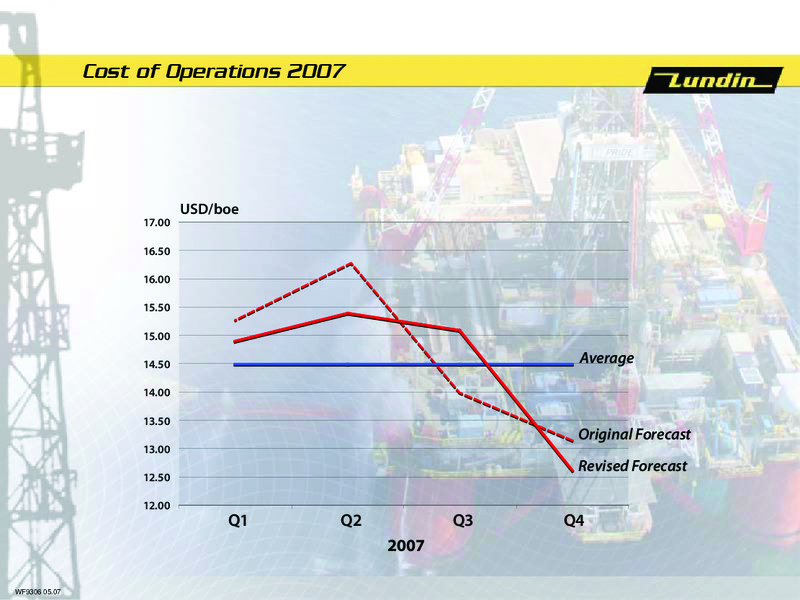 Q1 2007 Financial Results – Lundin Petroleum – slide 7