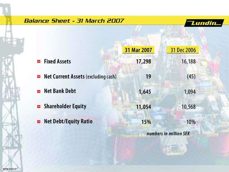 Q1 2007 Financial Results – Lundin Petroleum – slide 8
