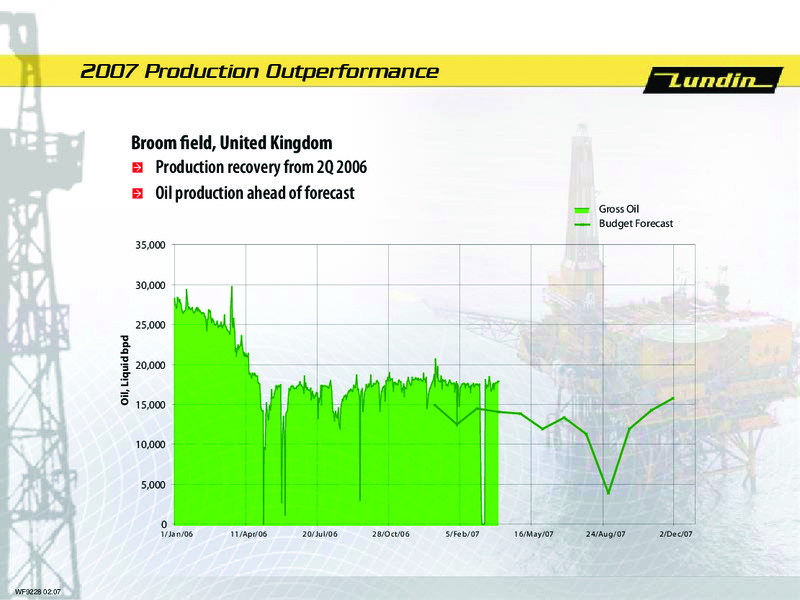 Q1 2007 Financial Results – Lundin Petroleum – slide 15