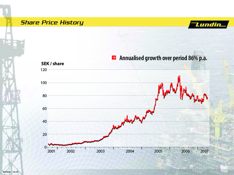 AGM 2007 – Lundin Petroleum – slide 5