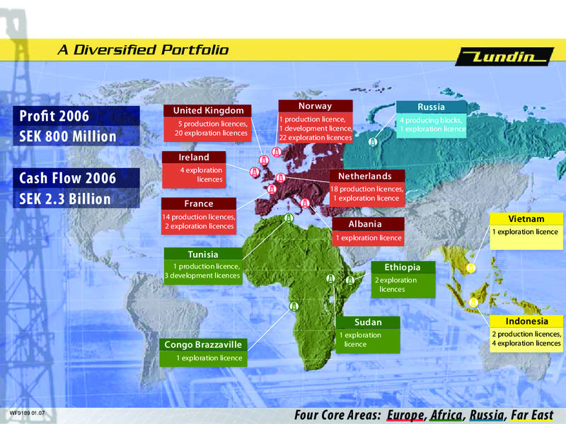 AGM 2007 – Lundin Petroleum – slide 8