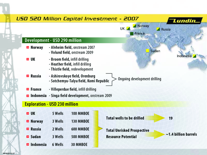 AGM 2007 – Lundin Petroleum – slide 11