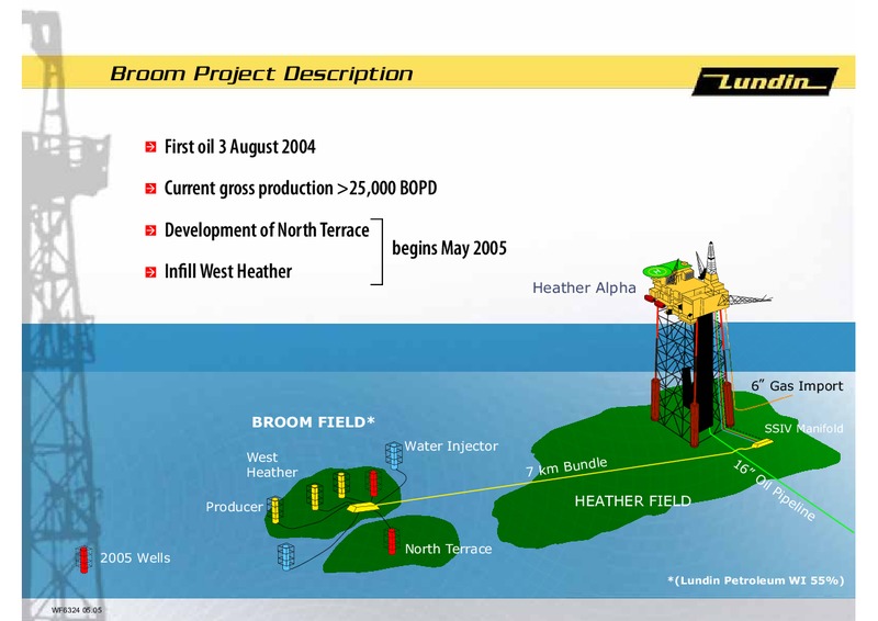 INVESTOR PRESENTATION – Lundin Petroleum – slide 13
