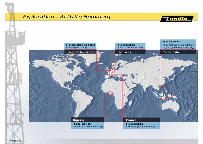 INVESTOR PRESENTATION – Lundin Petroleum – slide 18
