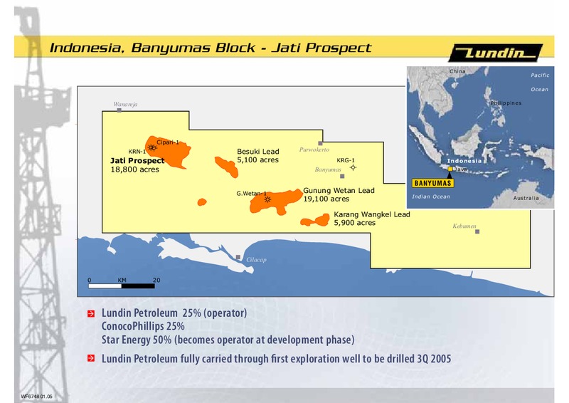INVESTOR PRESENTATION – Lundin Petroleum – slide 19